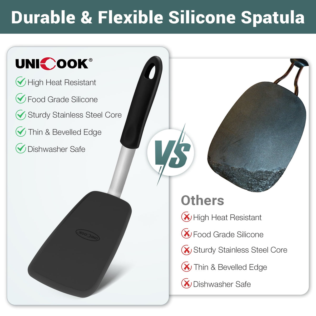 Silicone Spatula, Pancake Turner Set of 2, 600℉ Heat Resistant Spatula Turners for Nonstick Cookware, Kitchen Cooking... - Image 3